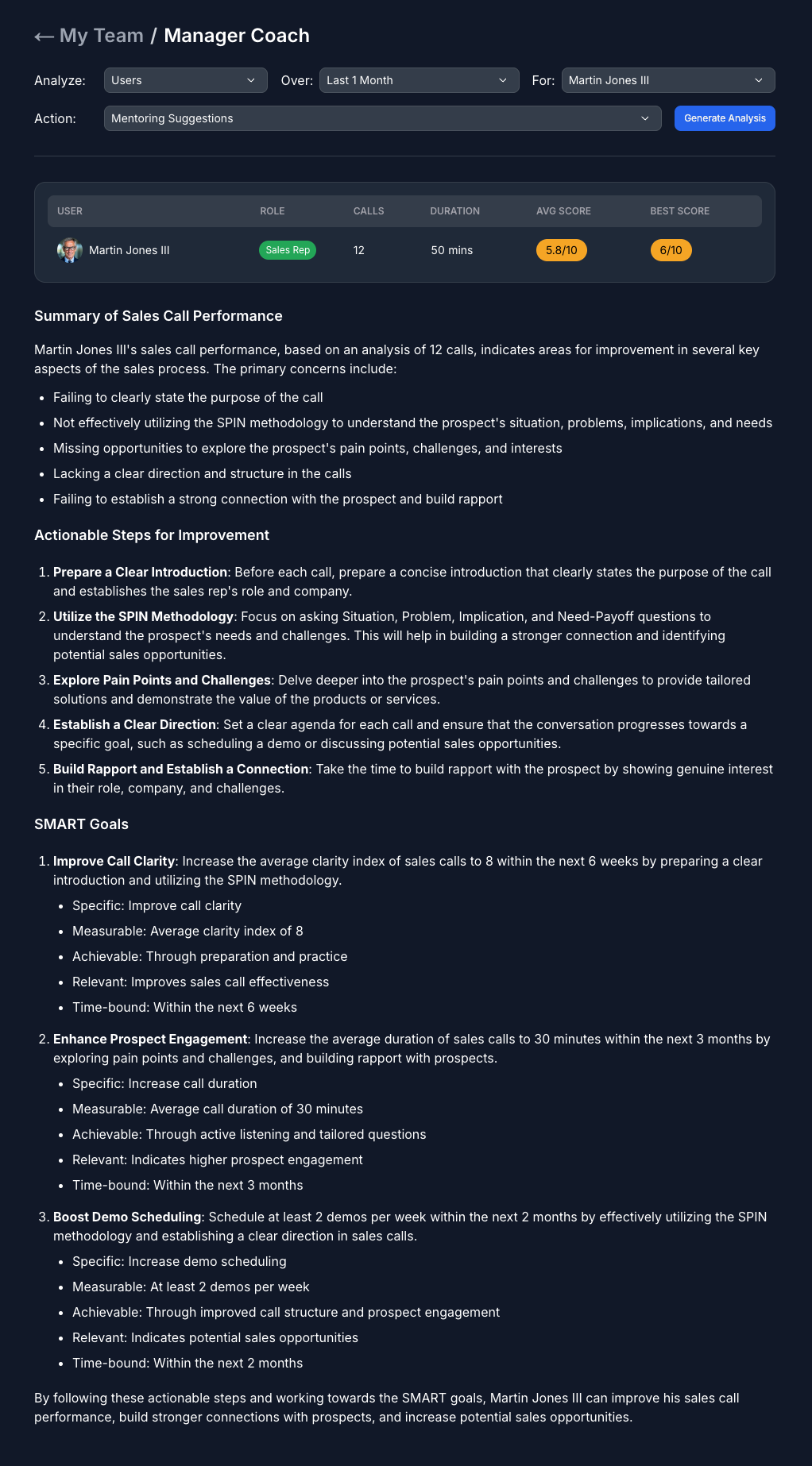 Manager Coach Results