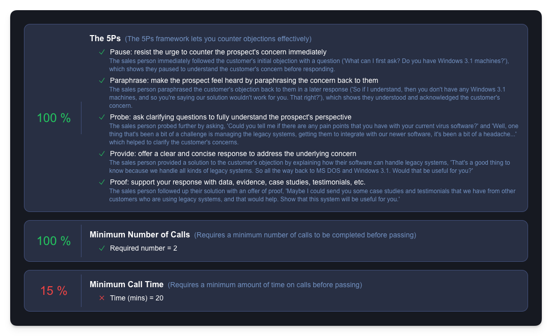 Product feature demonstration
